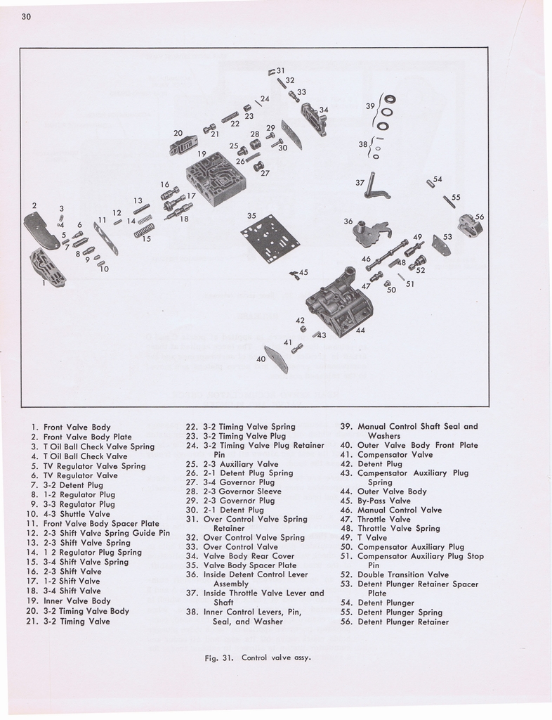 n_Hydramatic Supplementary Info (1955) 015a.jpg